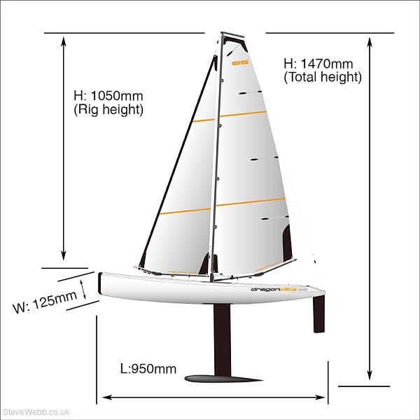 thread for a pond yacht - Masting, rigging and sails - Model Ship